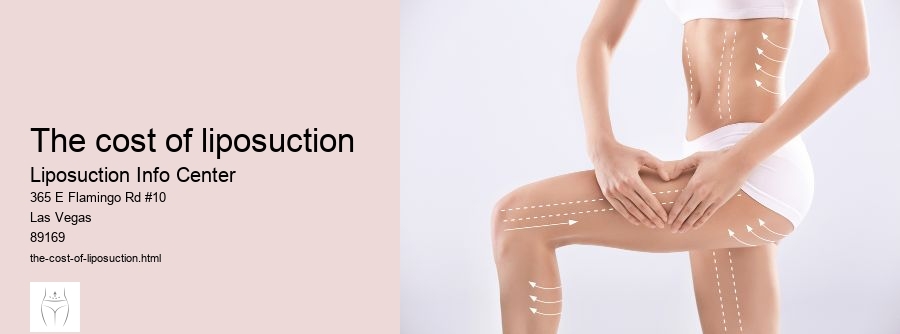 the cost of liposuction